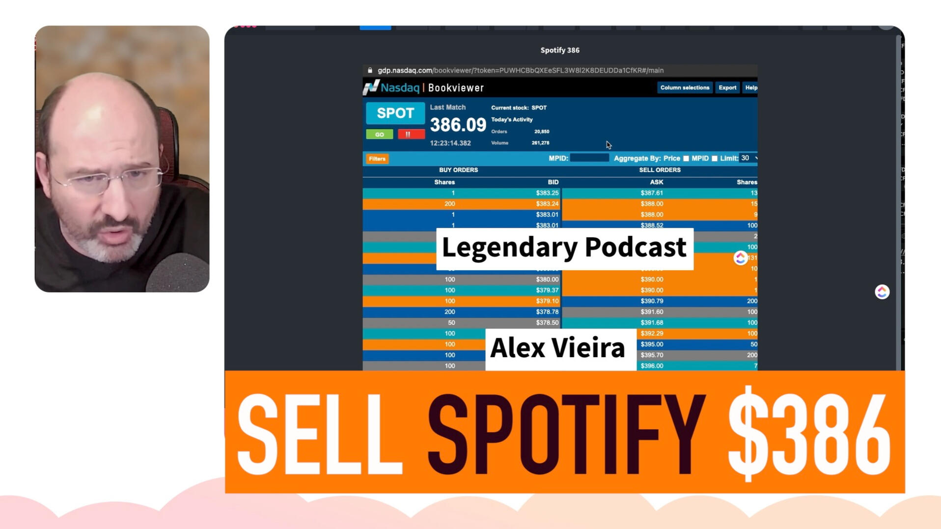 Spotify Stock AI Analysis Crash Forecast