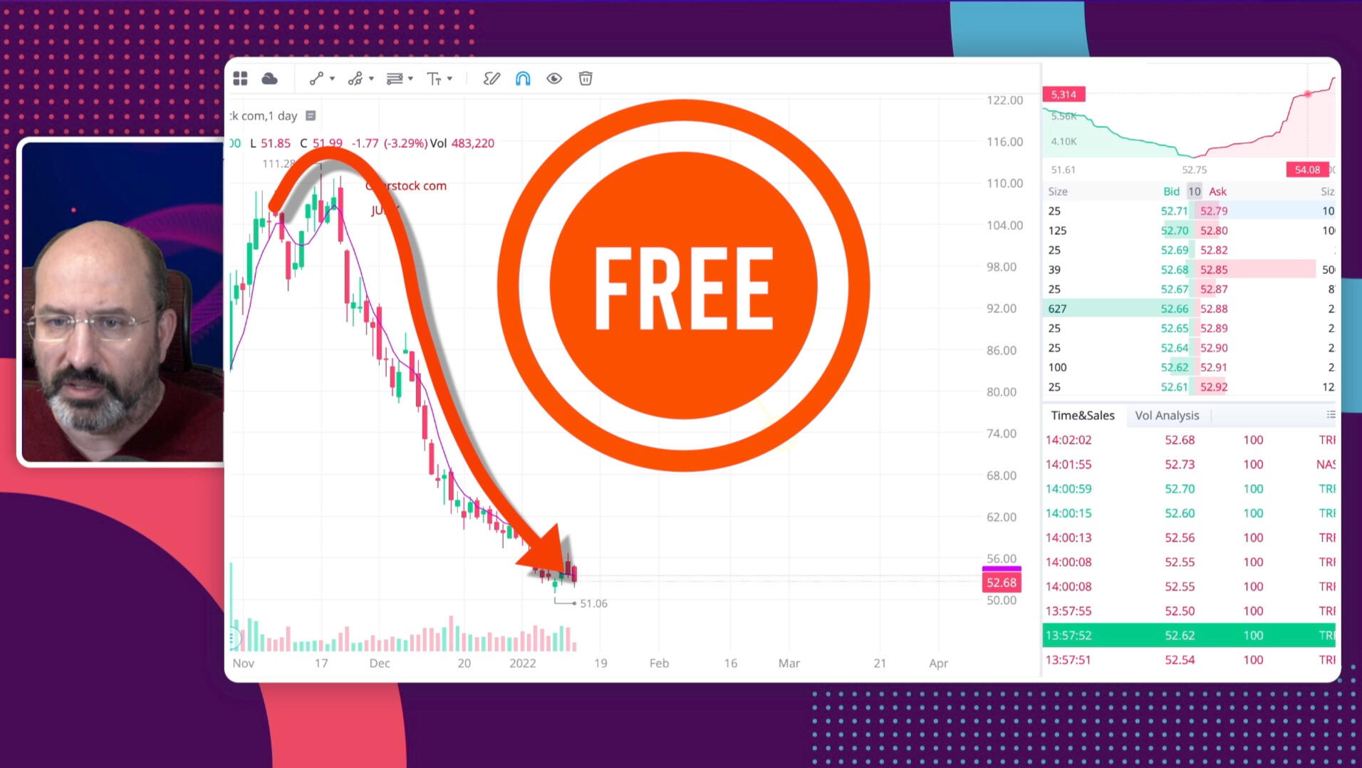 Free Livestream ai Trading