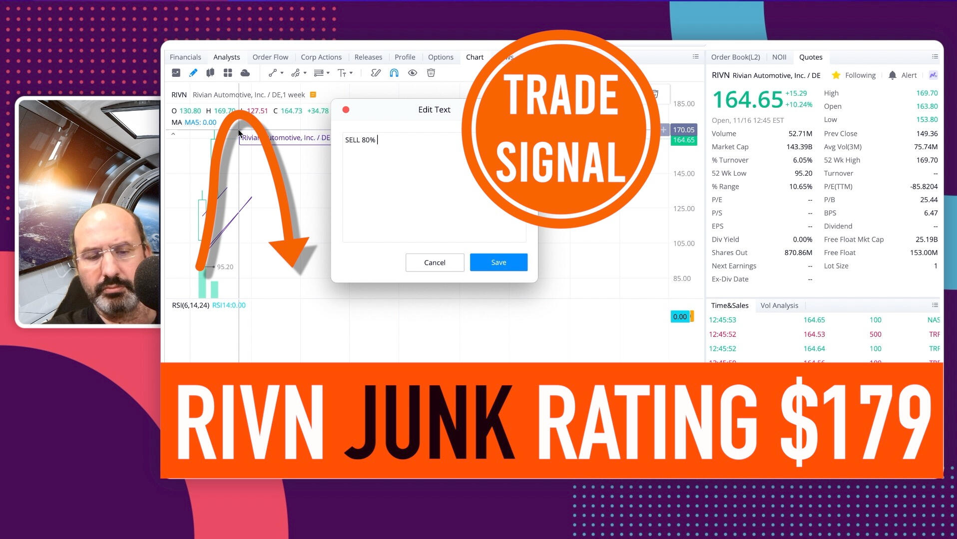 Rivian Stock AI Analysis Crash Forecast